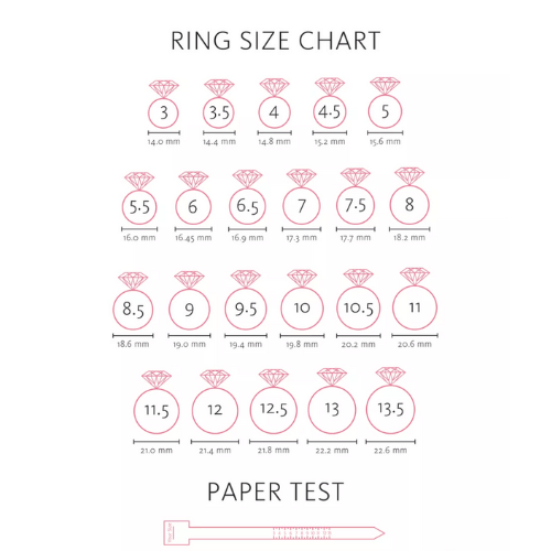 ring sizer