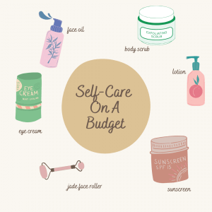 Picture of self care products.